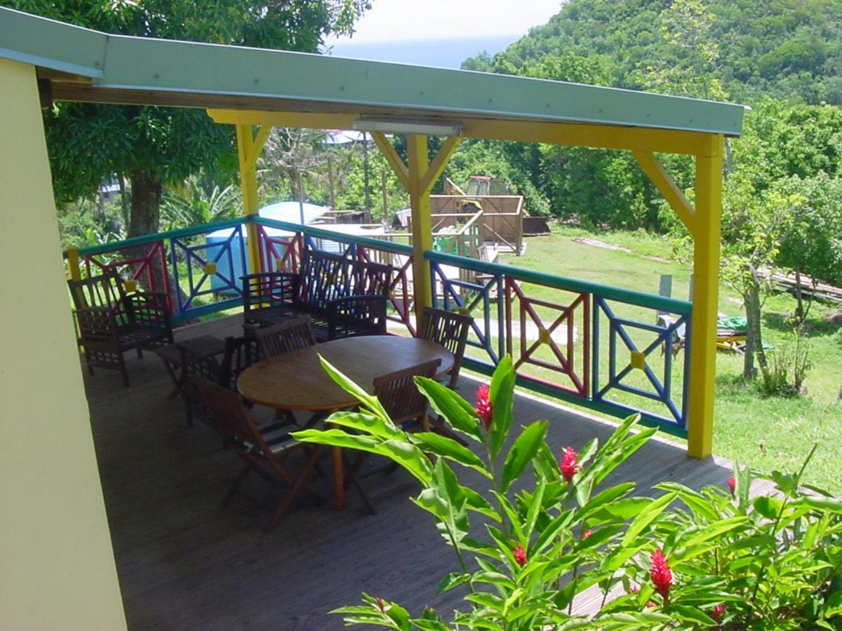 Habitation Pineau Villa เดเอ ภายนอก รูปภาพ